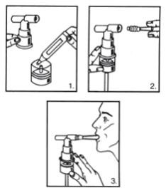 Albuterol Sulfate