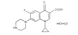 Ciprofloxacin