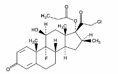 Clobetasol Propionate