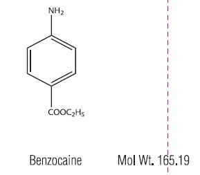 Antipyrine and Benzocaine Otic