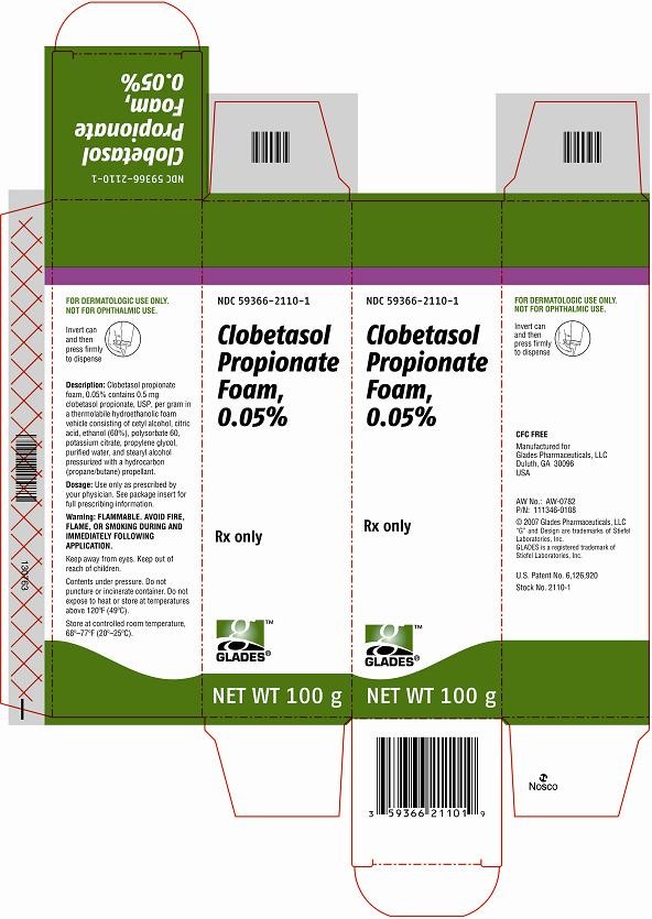 Clobetasol Propionate