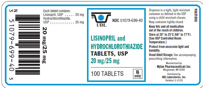 Lisinopril and Hydrochlorothiazide