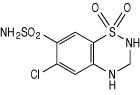 DYAZIDE