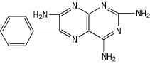 DYAZIDE