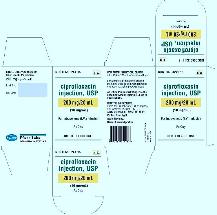 Ciprofloxacin