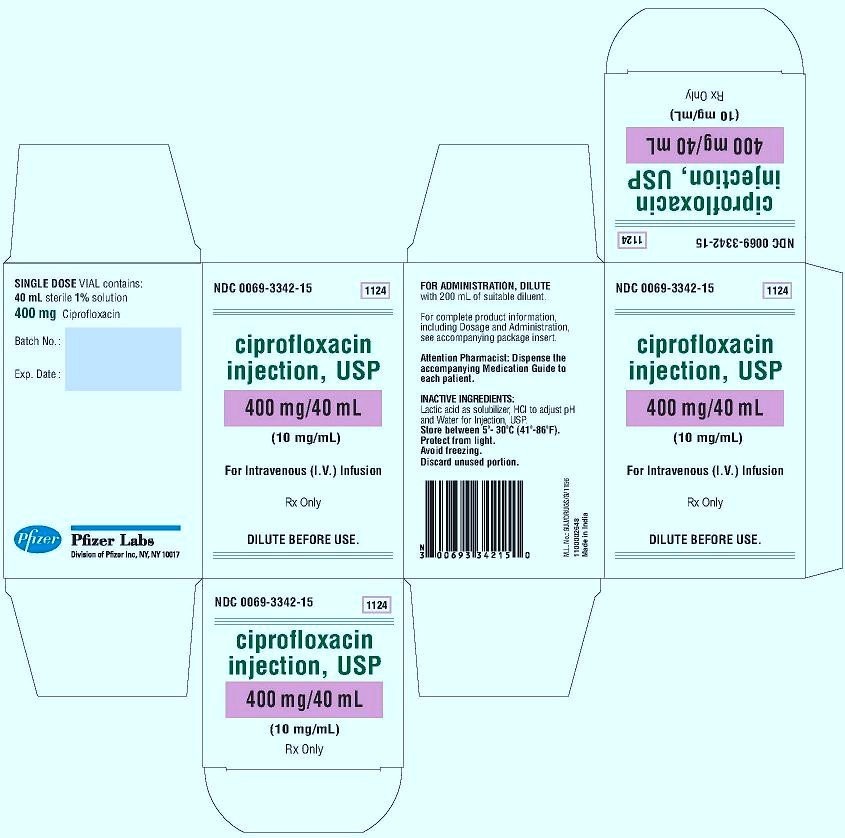 Ciprofloxacin