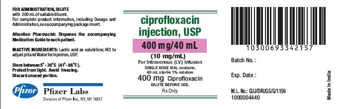 Ciprofloxacin