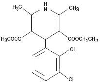 Felodipine