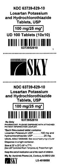 Losartan Potassium and Hydrochlorothiazide