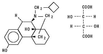 Butorphanol Tartrate