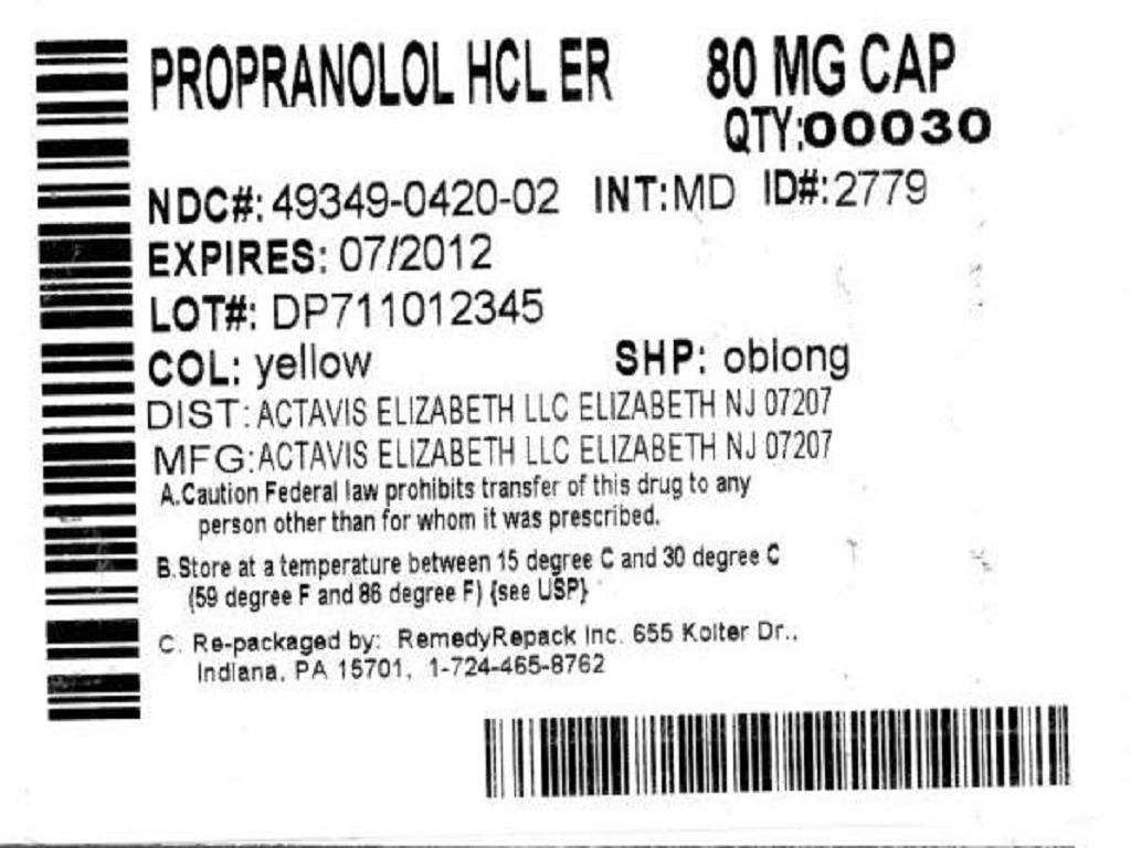 Propranolol Hydrochloride