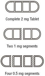 Alprazolam