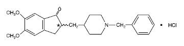 Donepezil Hydrochloride