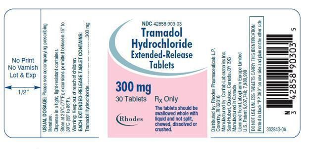 Tramadol Hydrochloride
