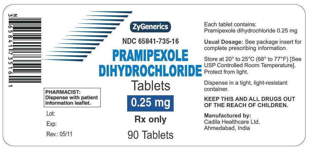 PRAMIPEXOLE DIHYDROCHLORIDE