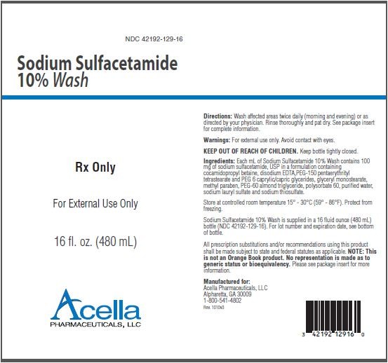 SODIUM SULFACETAMIDE