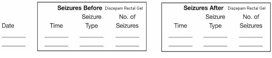 Diazepam