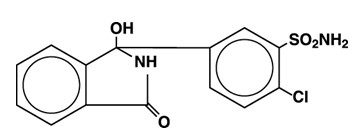 Clorpres