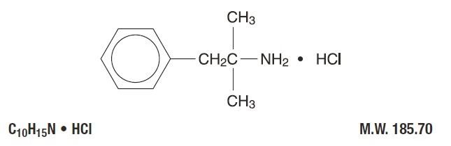 Phentermine Hydrochloride