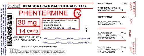 Phentermine Hydrochloride