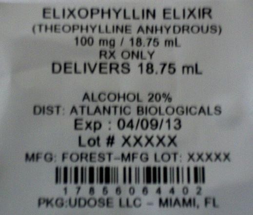 ELIXOPHYLLIN