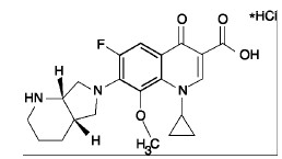 Avelox ABC Pack