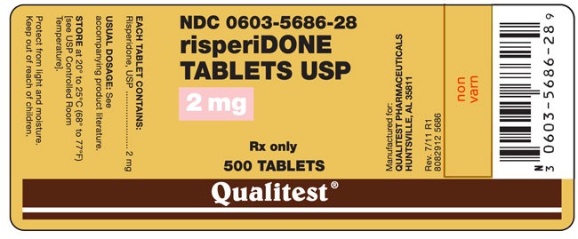 Risperidone