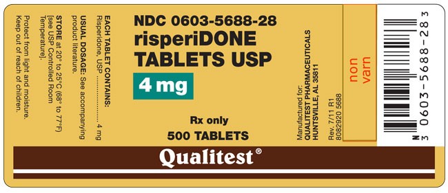 Risperidone