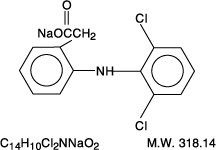 Diclofenac Sodium