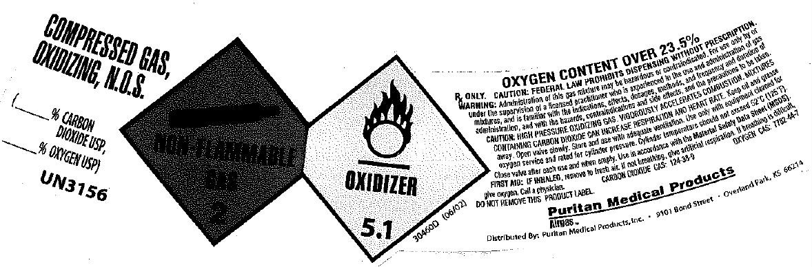 Oxygen Carbon Dioxide Mix