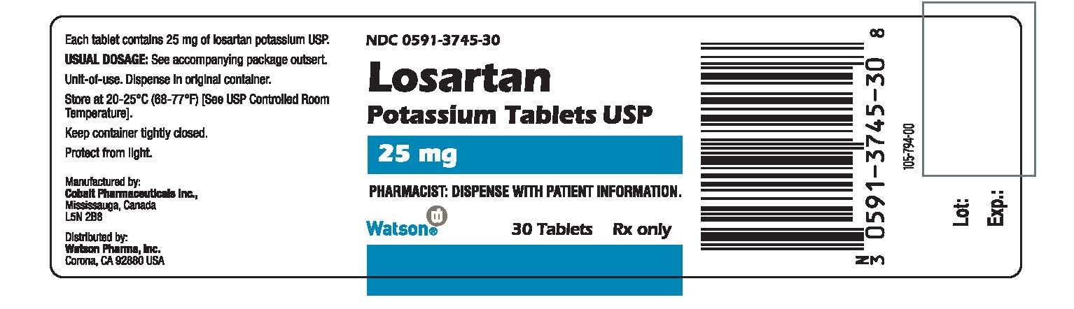 Losartan Potassium