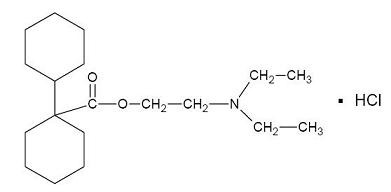 Dicyclomine