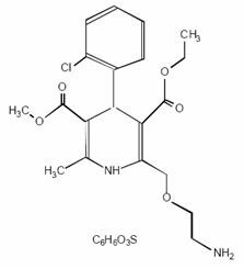 Amlodipine Besylate