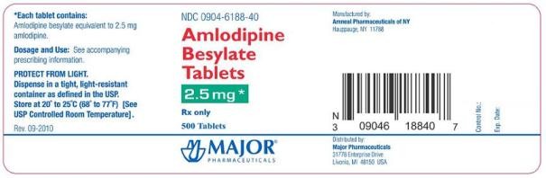 Amlodipine Besylate