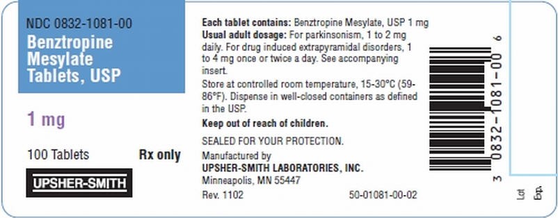 Benztropine Mesylate