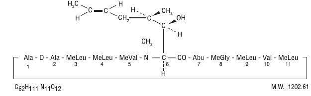 Cyclosporine