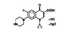 CIPRODEX