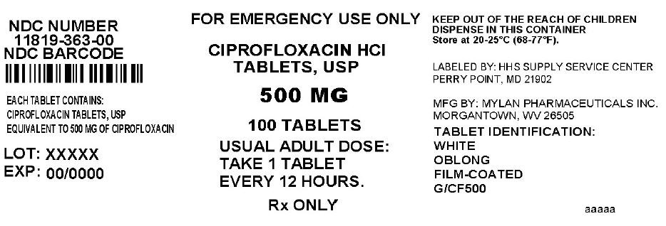 Ciprofloxacin