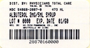 Albuterol Sulfate