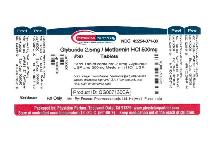 Glyburide and Metformin