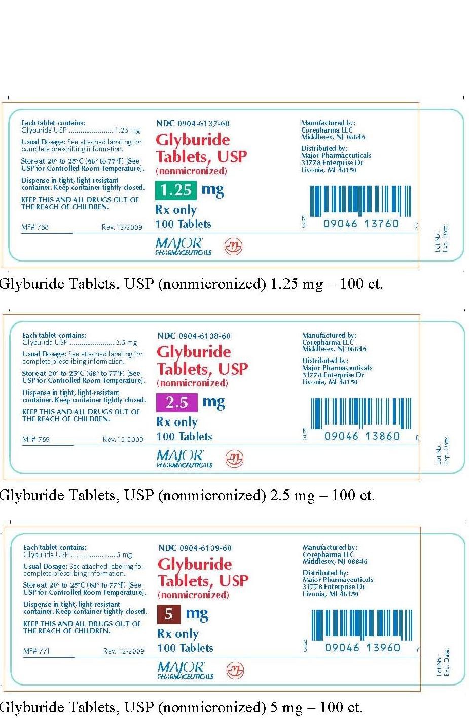 Glyburide