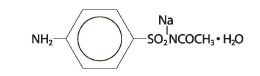 SODIUM SULFACETAMIDE and SULFUR