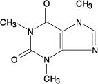 Orphenadrine Citrate, Aspirin and Caffeine