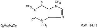 ACETAMINOPHEN, BUTALBITAL AND CAFFEINE