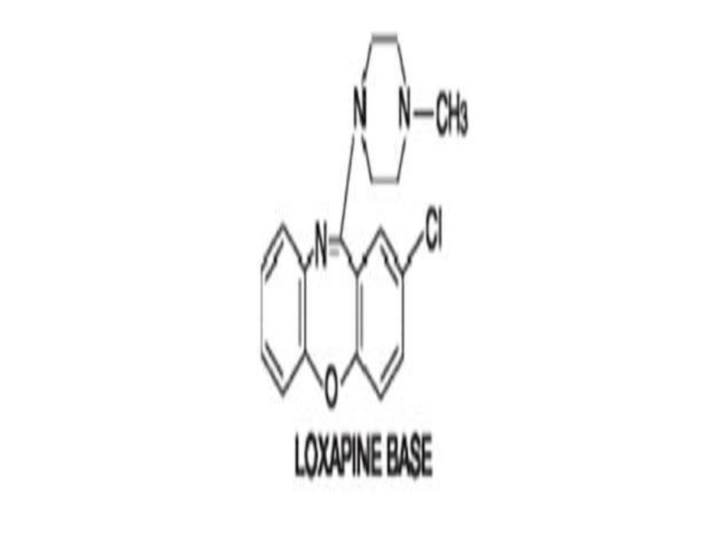 Loxapine Succinate