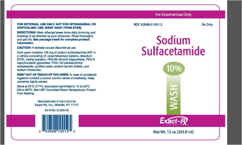 SODIUM SULFACETAMIDE