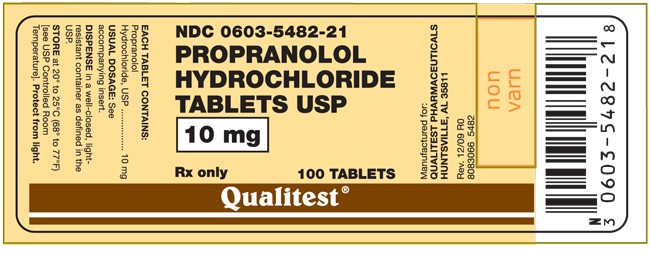 Propranolol Hydrochloride