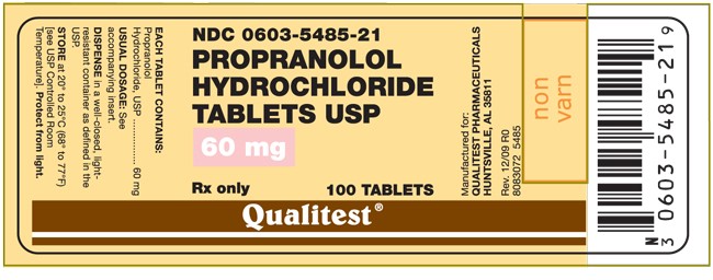 Propranolol Hydrochloride