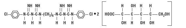 Chlorhexidine Gluconate