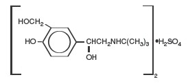 Albuterol Sulfate